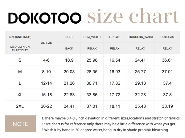 chart size