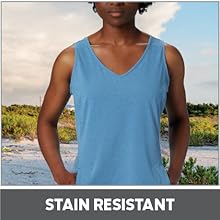 Stain and water Resistant