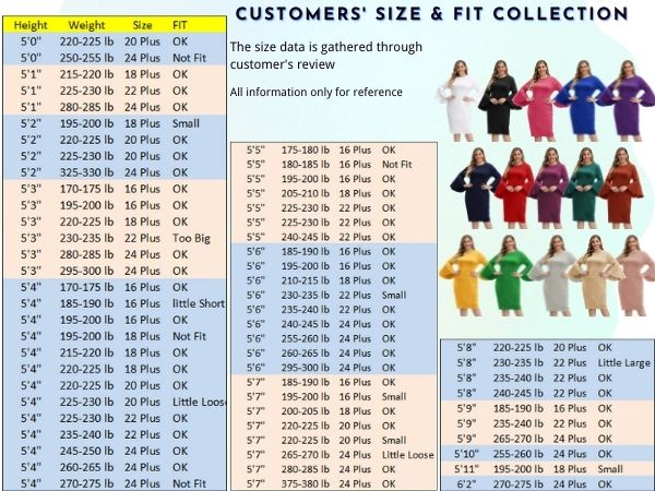 Customer size reference for bodycon dress