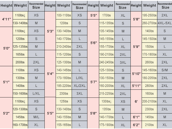 DRESSTELLS SIZE