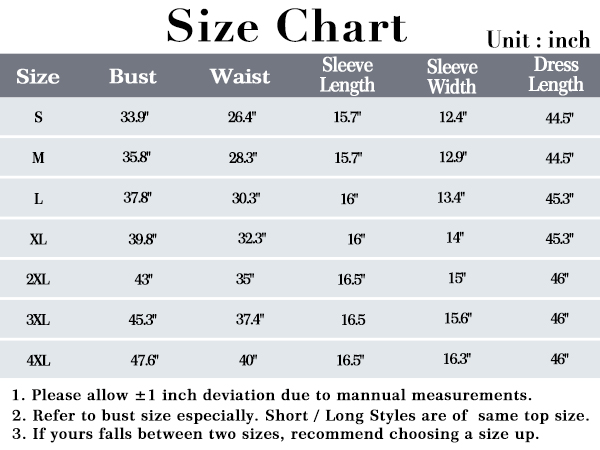 measurement