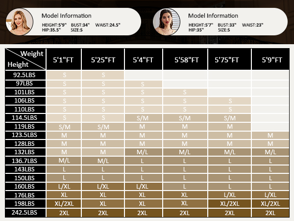 size information