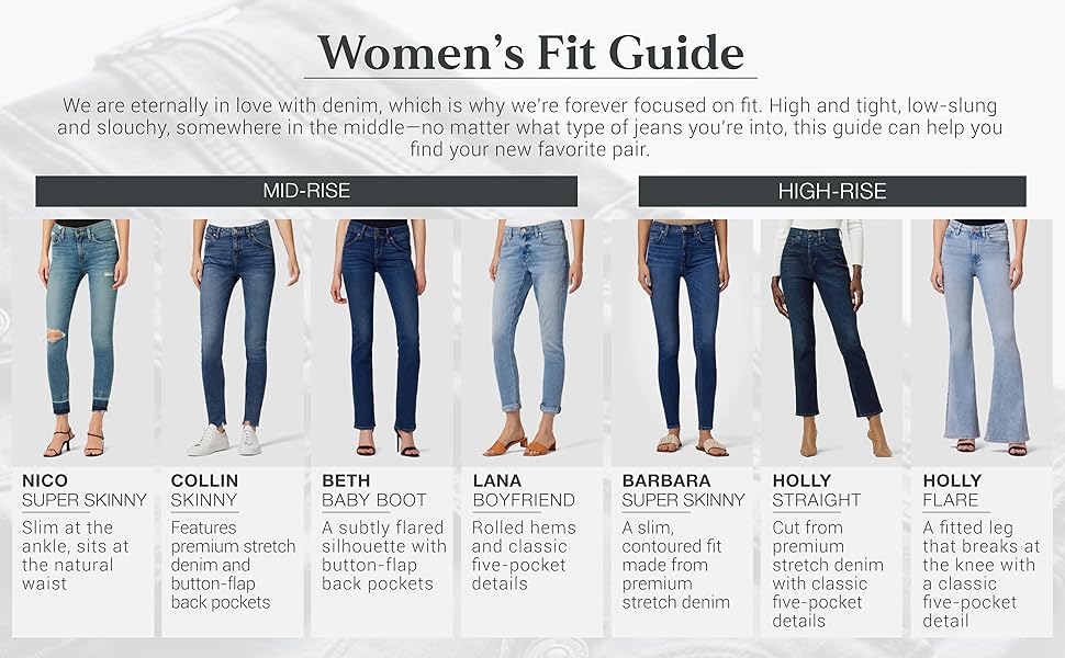 Multiple pictures of women wearing blue jeans for women.