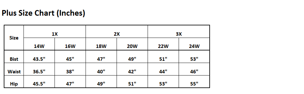 Plus Size Chart