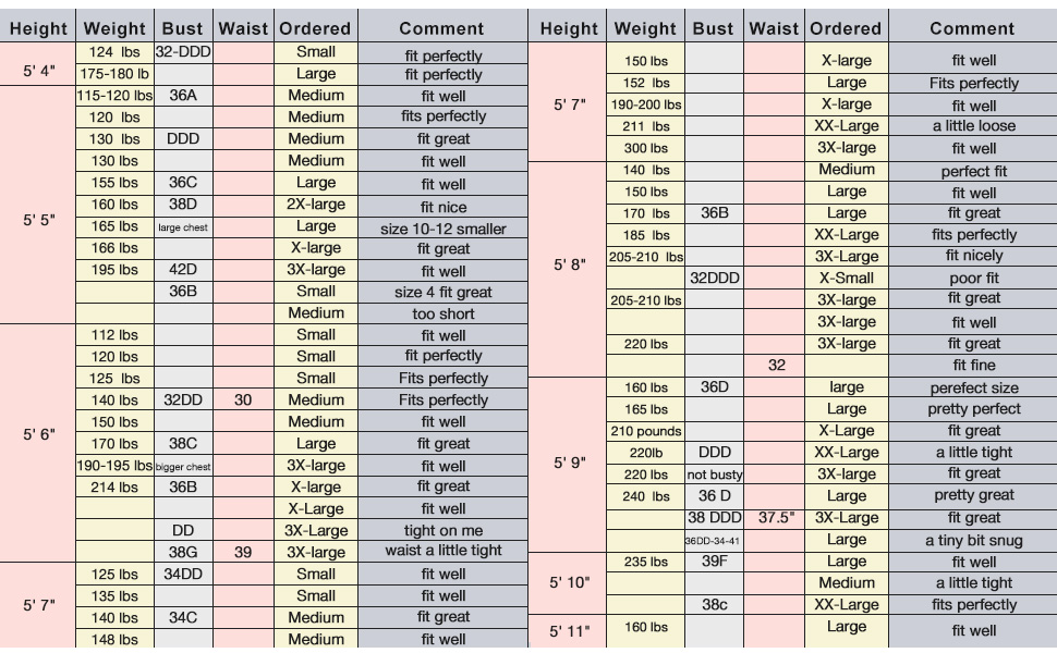 Size chart