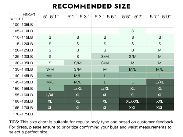 Recommended Size